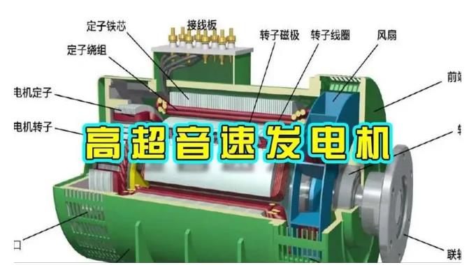 杞县颠覆你对发电方式的认知！中国革命性发电机公开揭秘 